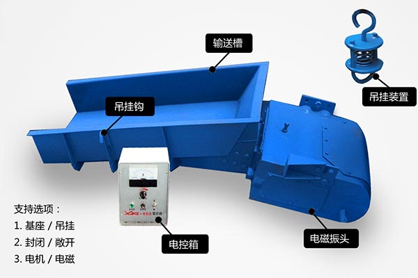 紅星電磁振動(dòng)給料機(jī)是如何把材料按照規(guī)定派送的？