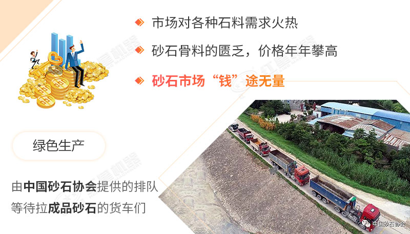 砂石價(jià)格上漲，一砂難求