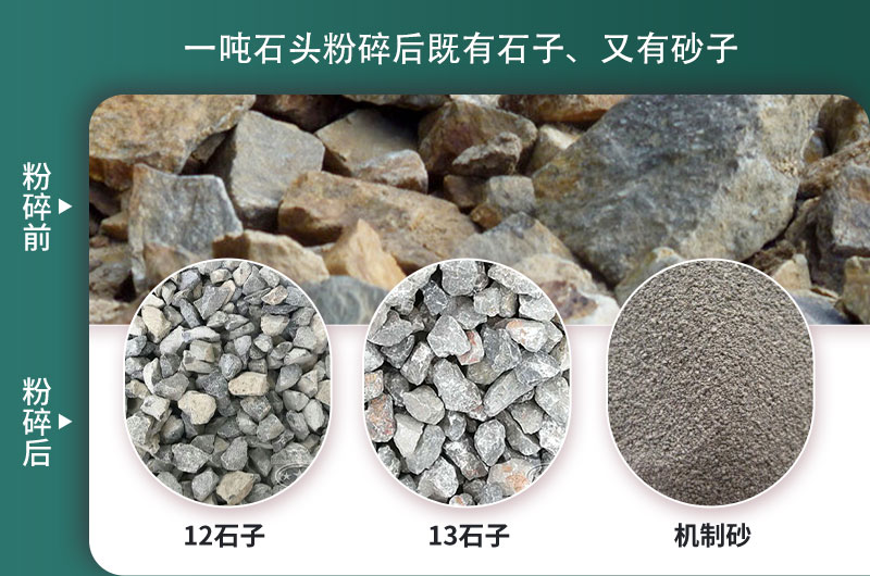 一噸石頭能出多少噸石子，石子破碎設備有哪些