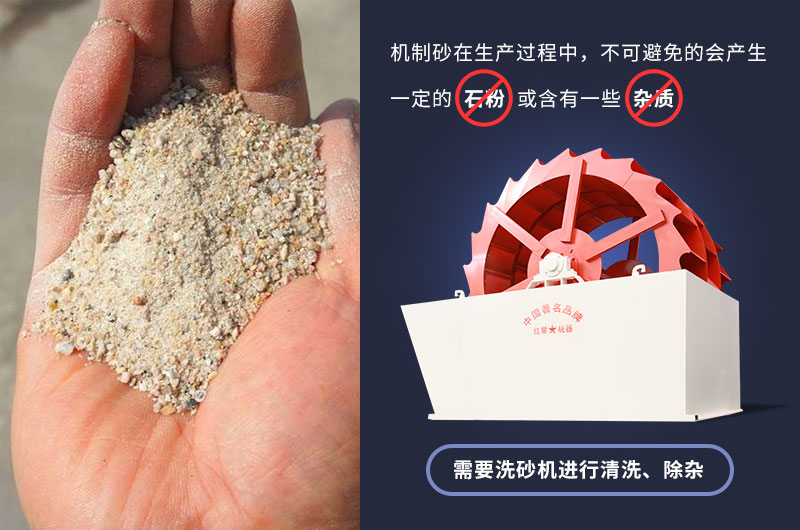 大型輪斗式洗砂機(jī)參數(shù)，工作視頻及廠家介紹