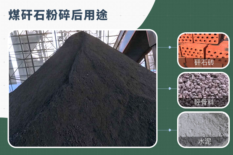煤矸石粉碎機(jī)那種的好？功率多大？多少錢一臺？