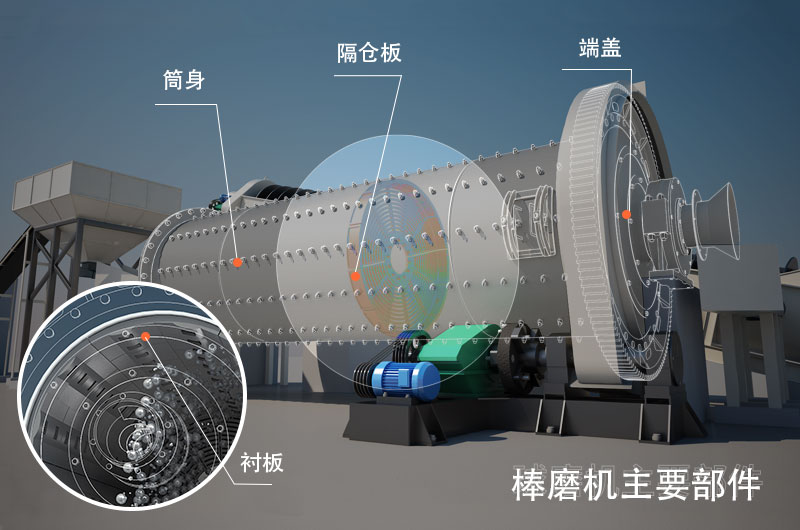 干式棒磨機(jī)制沙多少錢(qián)一臺(tái)，型號(hào)與參數(shù)